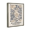 Stupell Industries Flower Blossom Silhouettes Pattern Exhibition Flyer - 3 of 4