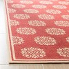 Linden LND181 Power Loomed Indoor/Outdoor Rugs - Safavieh - 3 of 3