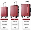 FURNIinspire Bag And Luggage Sets 3 Piece Suitcase Set, Expandable Hard Shell Carry On Luggage Sets, Travel Luggage Red, 12"*18.3"*29.9" - 3 of 4