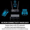 D-Link 4G LTE (Cat 4) to Gigabit Ethernet Modem/Bridge - Best for M2M Applications (DWM-311-B1/RE) Manufacturer Refurbished - 3 of 4