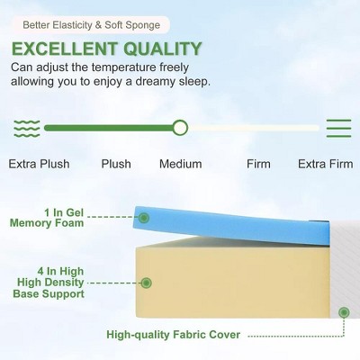 Twin 5-Inch White Gel Memory Foam Adjustable Bed Mattress