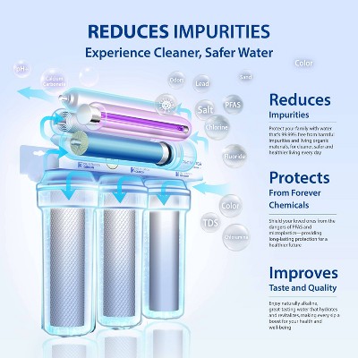 Essence Series 7-Stage Alkaline Mineral UV Reverse Osmosis System
