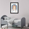 Wynwood Studio 15"x21" Dream Big Little One Typography and Quotes Framed Art Print : Framed, High-Definition, Fade-Resistant - 3 of 4