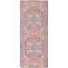 Unique Loom Comfort Mat Collection - Heriz - 2 of 4