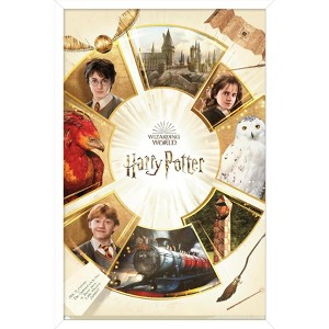 Trends International The Wizarding World: Harry Potter - Magic Circle Framed Wall Poster Prints - 1 of 4
