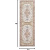 Acekool Floral Runner Rug - Washable 2x6 Boho Carpet with Non-Slip Backing - 2 of 4