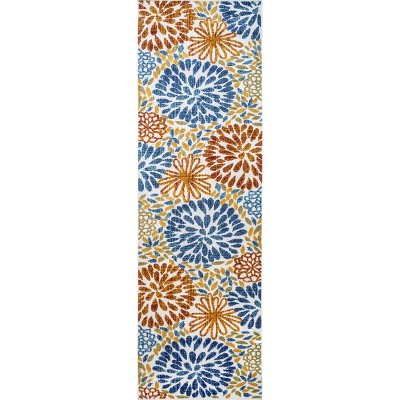 Non Slip, Waterproof Rug - Blue Oasis - Entryway, Kitchen