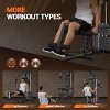 Home Gym, Multifunctional Home Gym System, Home Gym Station with 100LBS Weight Stack, All in One Workout Machine for Full Body Strength Training - 4 of 4