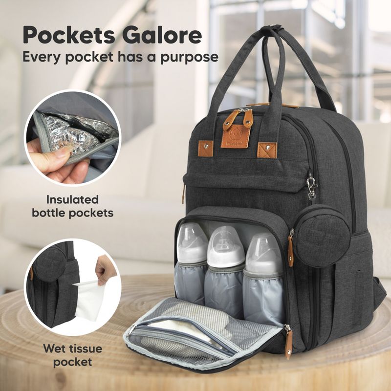 KeaBabies Diaper Bag with Changing Pad - Waterproof Baby Bag, Travel Diaper Bags, Baby Diaper Bag Backpack, 4 of 11