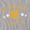 Women's University of Wisconsin-Milwaukee Official Panthers T-Shirt - 2 of 4