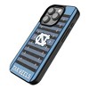 Keyscaper NCAA Field Bump Cell Phone Case for iPhone 16 Pro - 2 of 4