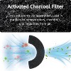 Nispira Activated Charcoal Litter Box Filters for Litter-Robot 4 Self Cleaning I Pet Safe, Non-Toxic, Free of VOCs, Odor Filter, 4 Packs - 3 of 4