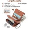 Clotth Women’s Wallet,RFID Blocking Slim Compact PU Leather Wallet with Keychain - Lightweight & Large Capacity for Everyday Use,Shopping,Travel - 4 of 4