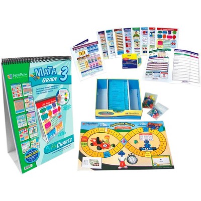 NewPath Learning Math Curriculum Learning Module, Grade 3