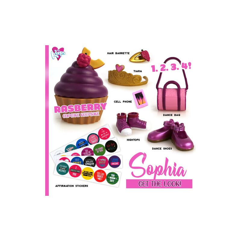 Loyal Subjects - Loyal Subjects - For Keeps - Sophia Girl with Cupcake Keepsake Cherry Red 5" Action Figure (Net), 4 of 6