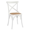 Modway Gear Dining Side Chair Set of 2 White - 2 of 4