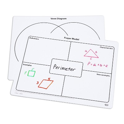 Didax Frayer Model & Venn Diagram Write-On/Wipe-Off Mats Pack of 10 (DD-211264)