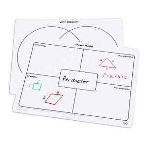 Didax Frayer Model & Venn Diagram Write-On/Wipe-Off Mats Pack of 10 (DD-211264) - 1 of 1