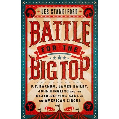 Battle for the Big Top - by  Les Standiford (Hardcover)