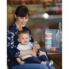 Skip Hop 6pk Travel Feeding Set - 2 of 4