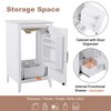Mshliw 20.3 Inch Bathroom Vanity with Sink, Freestanding Cabinet with Soft Close Door, Drawer and Door Shelf - 4 of 4