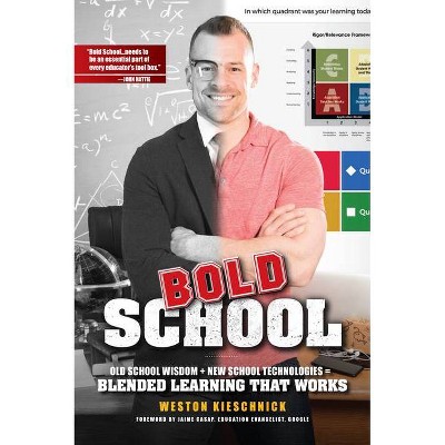 Bold School - by  Weston Kieschnick (Paperback)