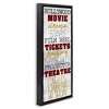 Stupell Industries Vintage Cinema Projector Phrases, 15" x 31" - 3 of 4