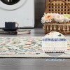 homfan Washable Runner Rug for Hallway Floral Print Kitchen Runner with Non-Slip Backing, Non-Shedding Low Pile Accent Rug - 4 of 4