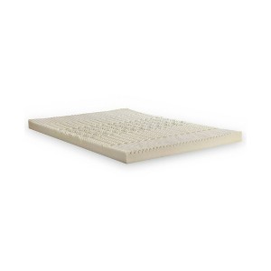 Carpenter Full 3" Isotonic 5 Zone Topper White - 1 of 4