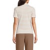 Lands' End Women's Short Sleeve Wide Rib Polo - 2 of 4