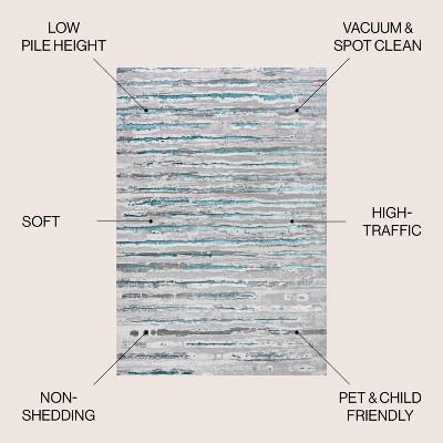 Gray and Turquoise Synthetic Stripe 3'x5' Area Rug