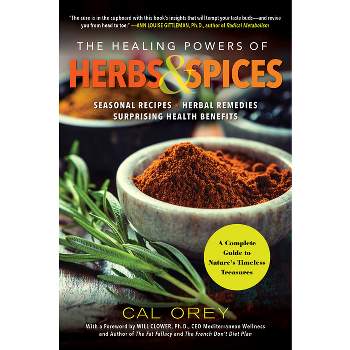 Exploring the Origins of Spices: From Medicinal Remedies to Culinary D –  Heray Spice