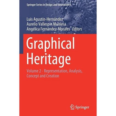 Graphical Heritage - (Springer Design and Innovation) by  Luis Agustín-Hernández & Aurelio Vallespín Muniesa & Angélica Fernández-Morales (Paperback)