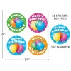 Teacher Created Resources® Birthday Wear 'Em Badges, 32 Per Pack, 6 Packs - image 4 of 4