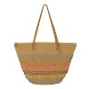 THE SAK Women's Faye Tote - 2 of 4