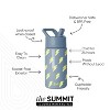Simple Modern 14oz Summit Water Bottle - 2 of 3