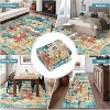 Colorful Abstract Area Rug Boho Washable Living Room Rug Modern Non-Slip Low Pile Area Rug Throw Rug for Dining Room Home - 4 of 4
