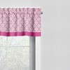 Bacati - Rod Pocket Window Valance Butterflies Ladybugs Pink/Fuchsia - 3 of 4