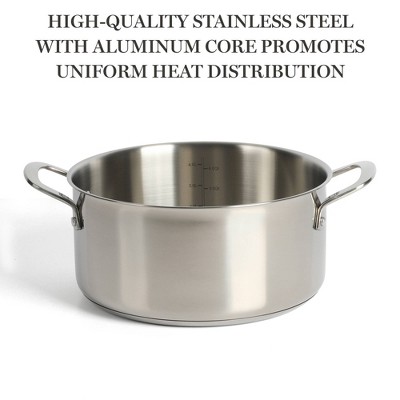 5-Quart Stainless Steel Non-Stick Dutch Oven with Glass Lid