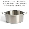 Martha Stewart Castelle 5qt Stainless Steel Induction Safe Dutch Oven: Oven-Safe, Gas & Electric Compatible, 18/8 Silver - 3 of 4
