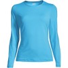 Lands' End Women's Long Sleeve Relaxed UPF 50 Rash Guard - 3 of 4