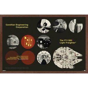Trends International Star Wars: Moving At Lightspeed - Millennium Falcon Framed Wall Poster Prints - 1 of 4