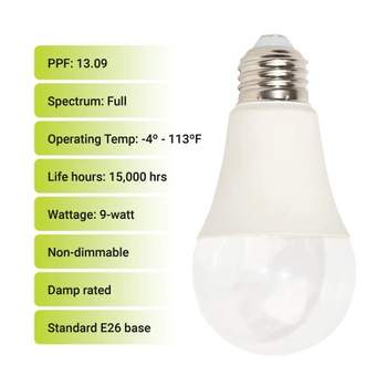 12-Pack 13.09 PPF 8.5W LED Grow Bulb, A19, E26 Base, Wide Spectrum