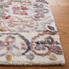 Metro MET873 Hand Tufted Indoor Rug - Safavieh - 3 of 4
