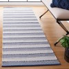 Striped Kilim STK803 Flat Weave Rugs - Safavieh - 2 of 4