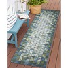 Liora Manne Marina Geometric Indoor/Outdoor Rug.. - 3 of 4