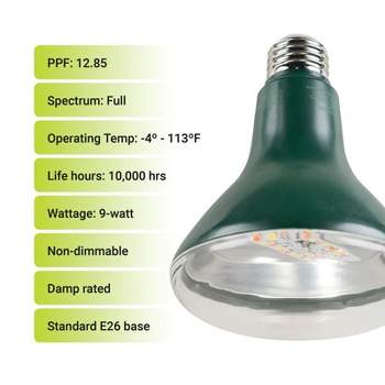9-Pack 12.85 PPF 9W LED Grow Bulb, BR30, E26 Base, Wide Spectrum