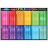 Ashley Productions® Smart Poly™ Learning Mat, 12" x 17", Double-Sided, Multiplication, Pack of 6 - image 2 of 3