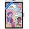 Trends International Disney Princess: Manga - Faces Framed Wall Poster Prints - 3 of 4