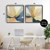 Stupell Industries Abstract Sunshine Florals 2pc Floating Frame Art Set - 3 of 4